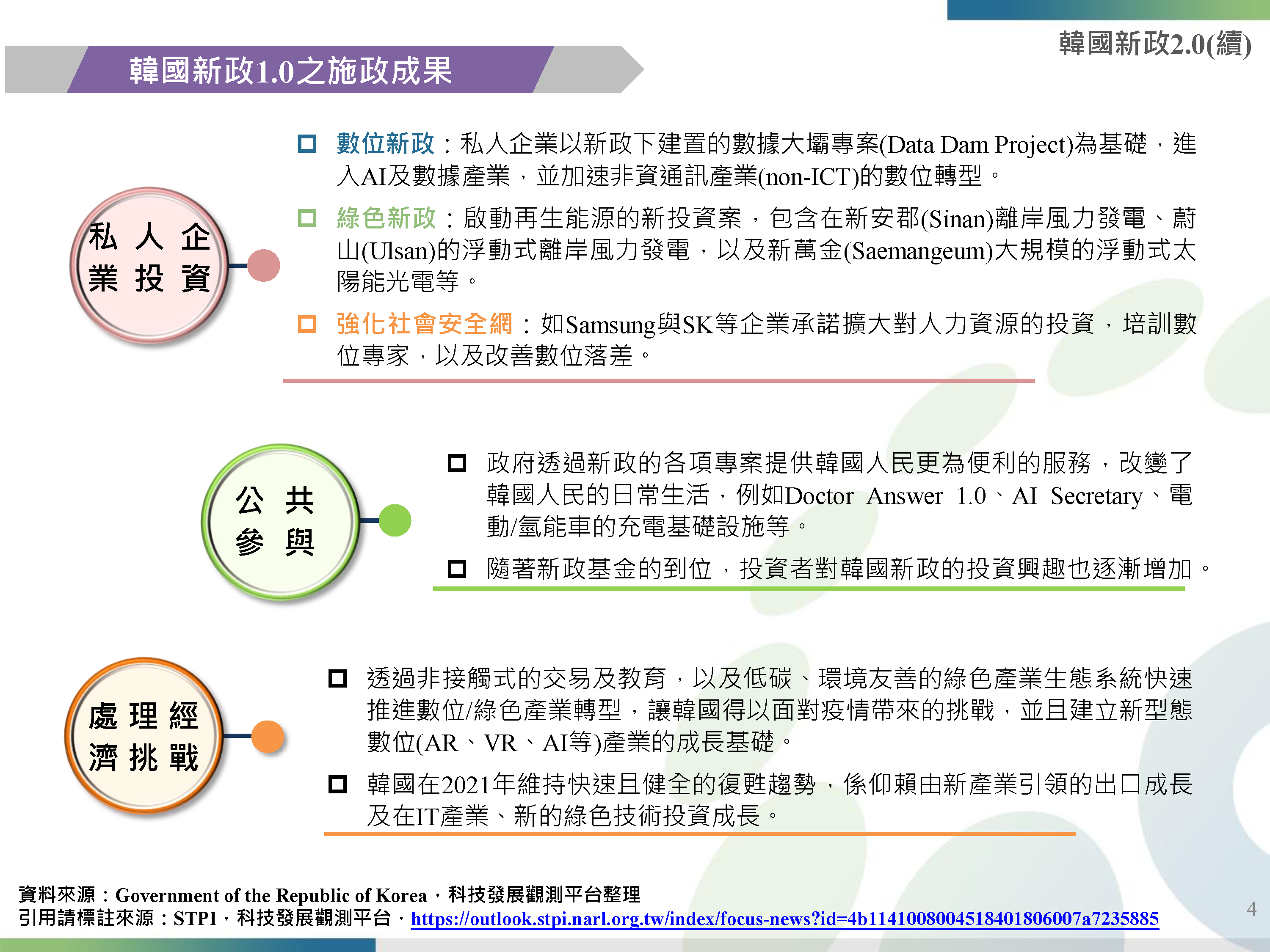 20220707_焦點主題_韓國新政2-0與日本數位轉型發展概況_頁面_04