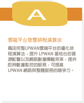 LPWAN-技術A-雲端平台智慧排程演算法