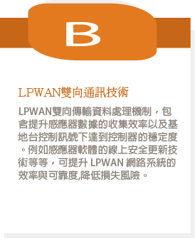 LPWAN-技術B-LPWAN雙向通訊技術
